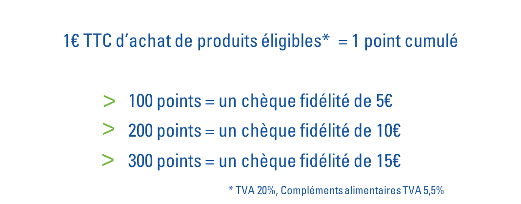 Programme fidélité